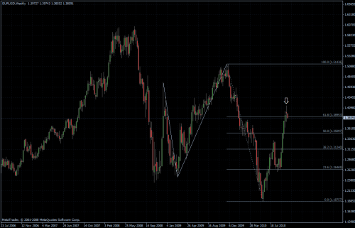 EURUSD 18.10.10 - weekly