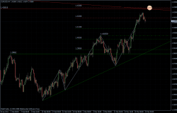 EURUSD 23.03.2011 - H4