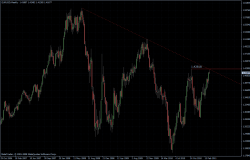 EURUSD 23.03.2011 - weekly