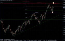 EURUSD 25.03.2011 - H4