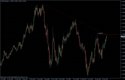 EURUSD 25.03.2011 - weekly