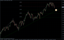 EURUSD 18.04.2011 - H4