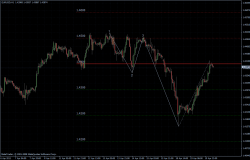 EURUSD 20.04.2011 - H1