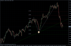 EURUSD 10.05.2011 - H4