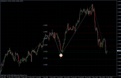 EURUSD 12.05.2011 - H4