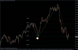 EURUSD 13.05.2011 - H4