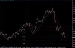 EURUSD 16.05.2011 - H4