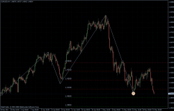 EURUSD 23.05.2011 - H4