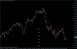 EURUSD 24.05.2011 - H4