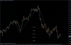 EURUSD 25.05.2011 - H4