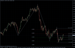 EURUSD 26.05.2011 - H4