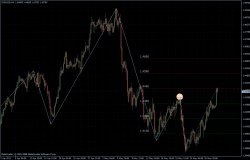 EURUSD 31.05.2011 - H4