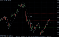 EURUSD 02.06.2011 - H4