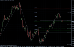 EURUSD 10.06.2011 - H4