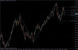 EURUSD 13.06.2011 - daily