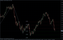 EURUSD 16.06.2011 - H4