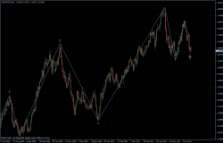 EURUSD 17.06.2011 - daily