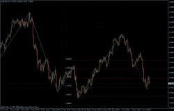 EURUSD 17.06.2011 - H4