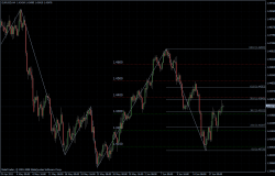 EURUSD 21.06.2011 - H4