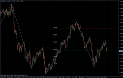 EURUSD 23.06.2011 - H4