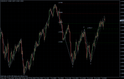 EURUSD 04.07.2011 - H4