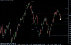 EURUSD 06.07.2011 - H4