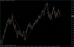 EURUSD 11.07.2011 - daily