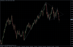 EURUSD 13.07.2011 - daily