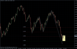 EURUSD 13.07.2011 - H4