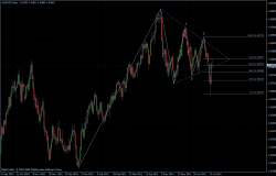 EURUSD 14.07.2011 - daily