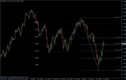 EURUSD 14.07.2011 - H4