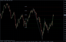 EURUSD 22.07.2011 - H4