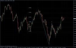 EURUSD 25.07.2011 - H4