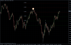 EURUSD 27.07.2011 - H4