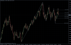 EURUSD 29.07.2011 - daily