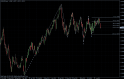 EURUSD 02.09.2011 - daily