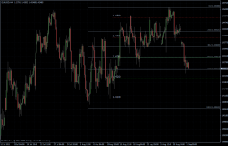 EURUSD 02.09.2011 - H4