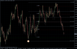 EURUSD 05.09.2011 - H4