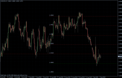 EURUSD 08.09.2011 - H4