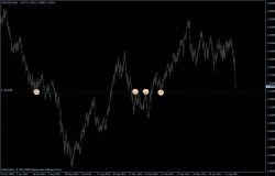 EURUSD 12.09.2011 - daily