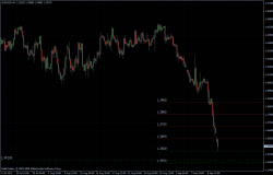 EURUSD 12.09.2011 - H4