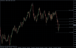 EURUSD 16.09.2011 - daily