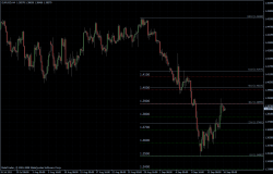 EURUSD 16.09.2011 - H4