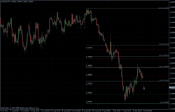 EURUSD 19.09.2011 - H4