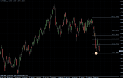 EURUSD 22.09.2011 - daily