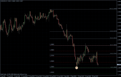 EURUSD 22.09.2011 - H4