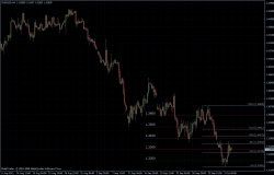 EURUSD 05.10.2011 - H4