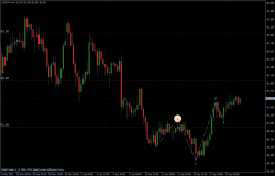 USDJPY 20.04.2012 - H4