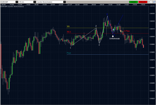 EURGBP 07.01.10