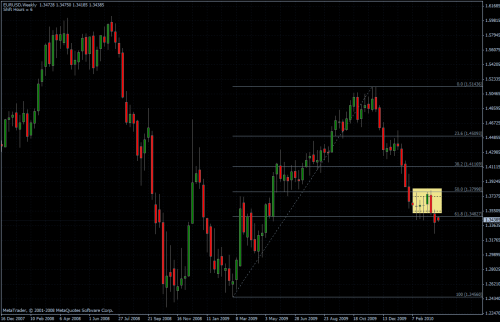 EURUSD 29.03.10 - weekly